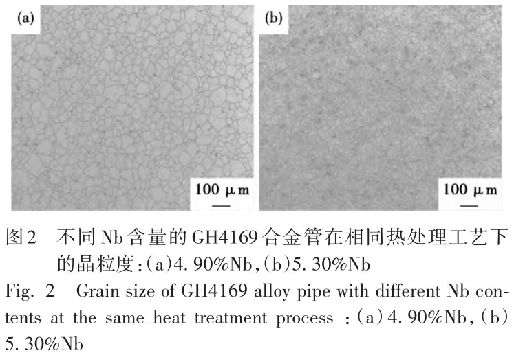 Nb對GH4169合金管材組織性能的影響