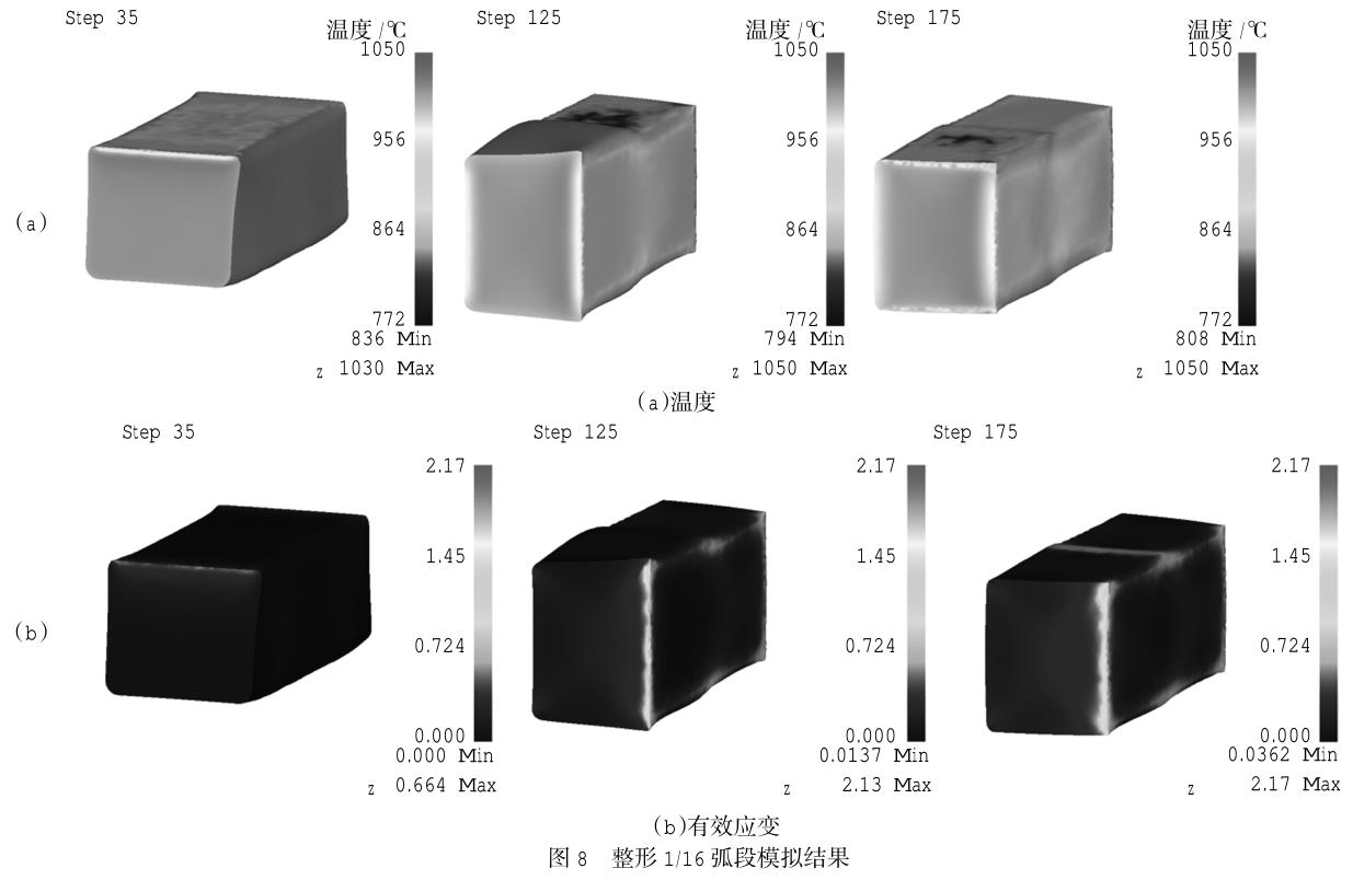 航空裝備用GH4169合金方體類構件軋制——鍛造成形組織調控技術