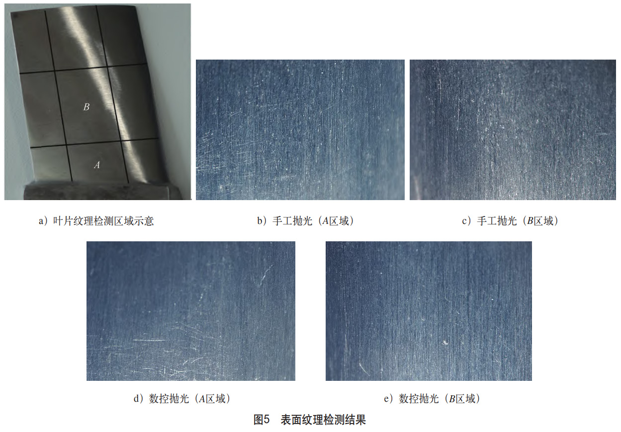 鈦合金葉片數(shù)控拋光試驗 鈦合金葉片數(shù)控拋光試驗