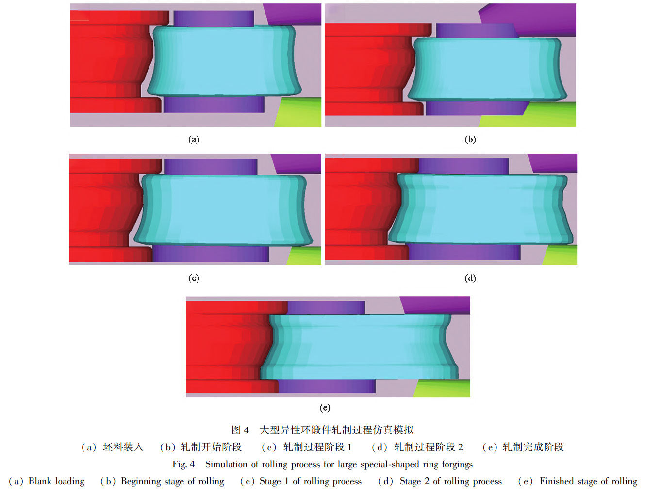 GH4169合金大型異形環(huán)鍛件近凈成形技術(shù) GH4169合金大型異形環(huán)鍛件近凈成形技術(shù)