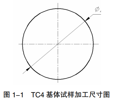 航空發(fā)動機高溫TC4鈦合金葉片微弧氧化膜層的制備 航空發(fā)動機高溫TC4鈦合金葉片微弧氧化膜層的制備