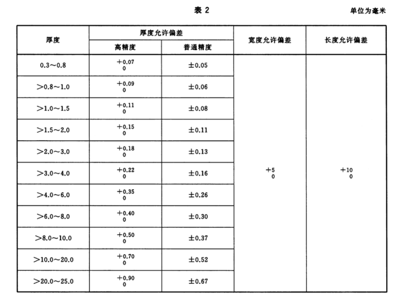 1699500378225550.jpg 202004221122394266.jpg