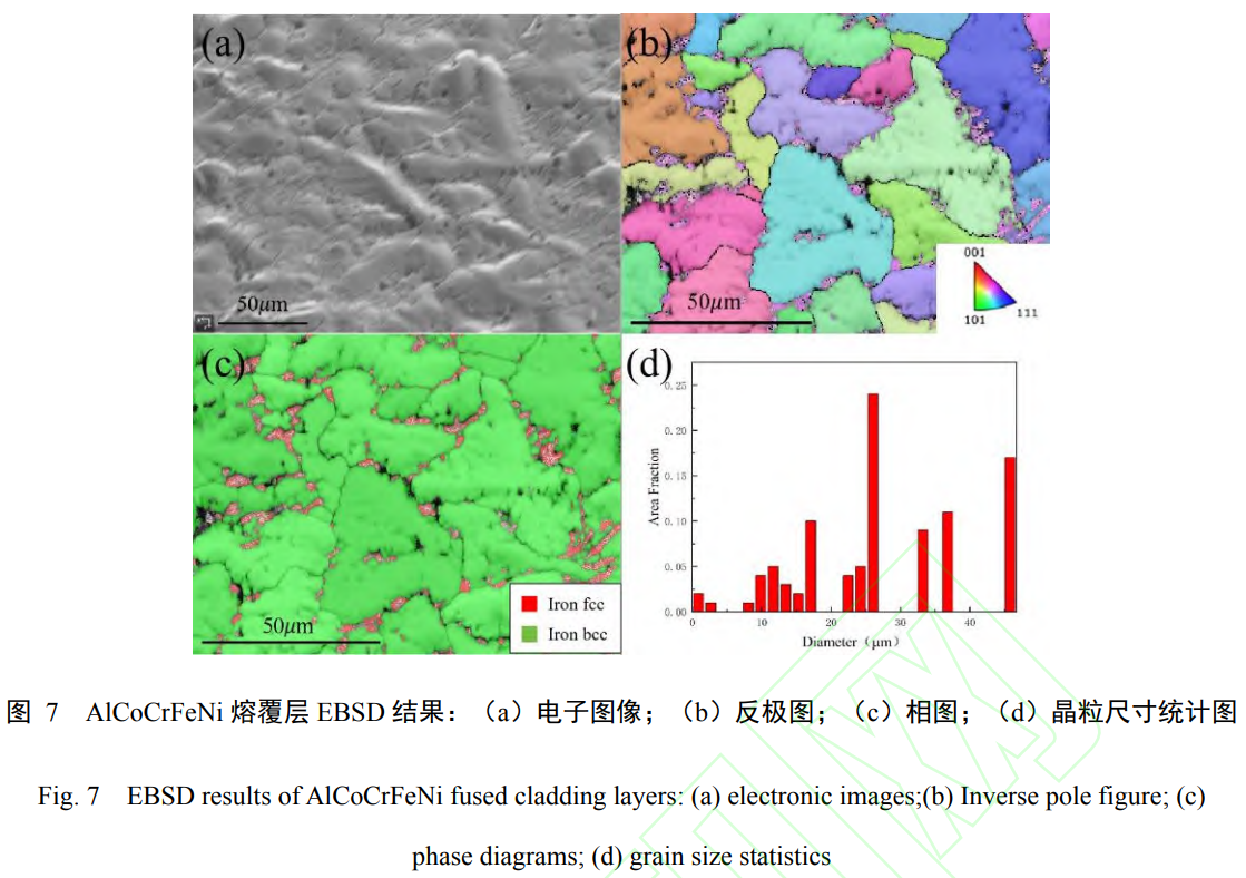 1739076835644282.png t7.png